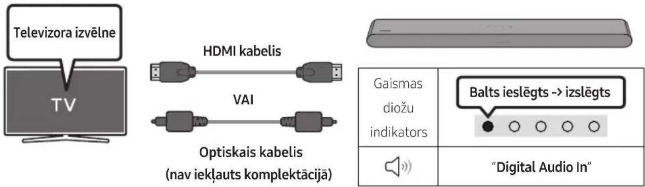SAMSUNG HWS61B - Funkcijas Q-Symphony lietošana - 1