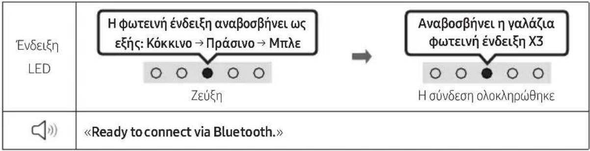 SAMSUNG HWS61B - Bluetooth PAIR - 1