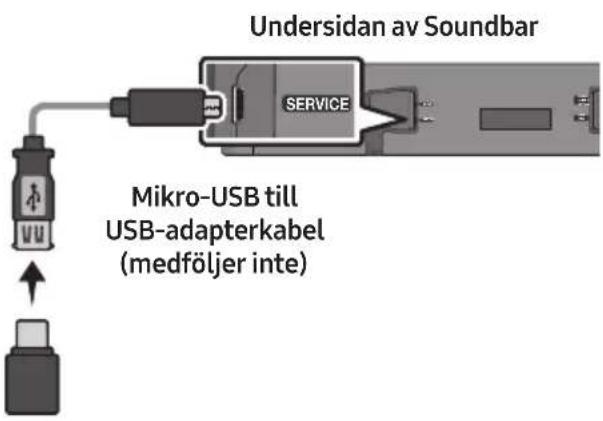 Undersidan av Soundbar Mikro-USB till USB-adapterkabel (medföljer inte)