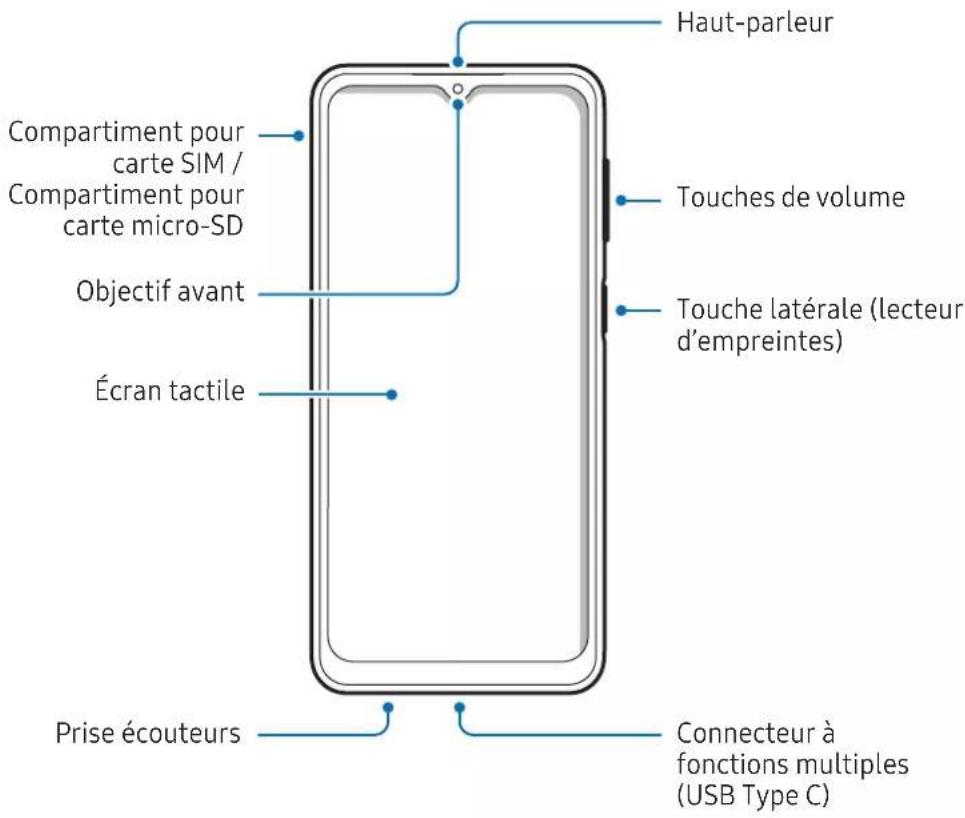 SAMSUNG Galaxy A04s - Présentation de l'appareil et de ses fonctions - 5
