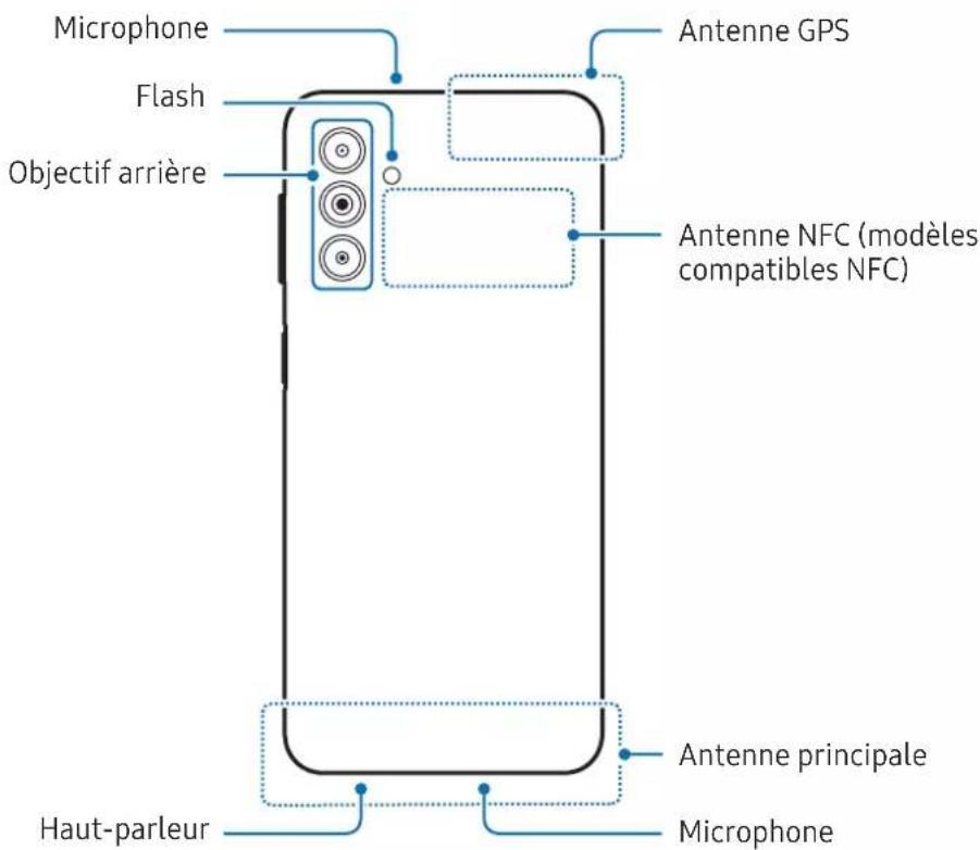 SAMSUNG Galaxy A04s - Présentation de l'appareil et de ses fonctions - 6
