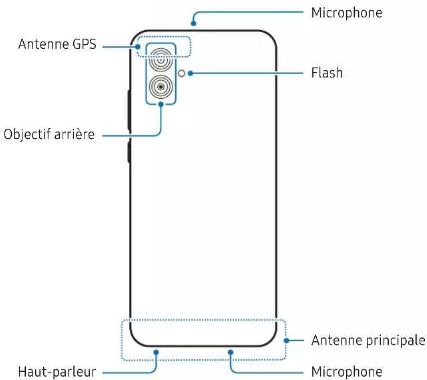 SAMSUNG Galaxy A04s - Présentation de l'appareil et de ses fonctions - 2