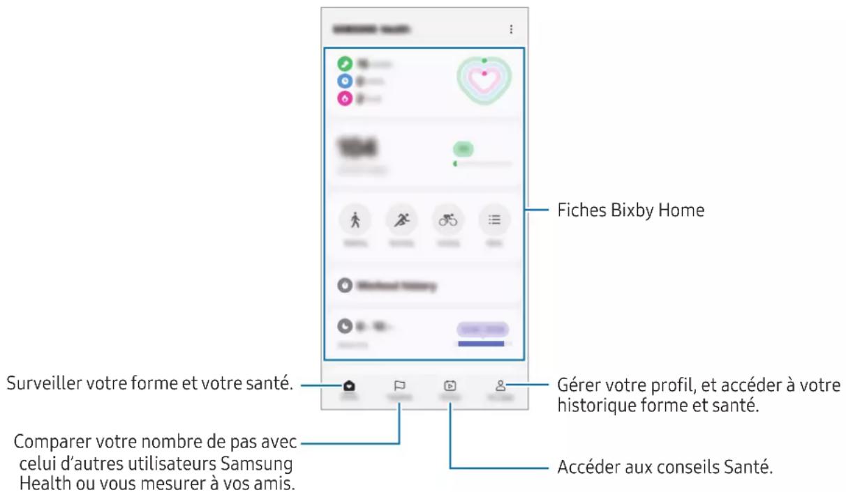 SAMSUNG Galaxy A04s - Utiliser Samsung Health - 1