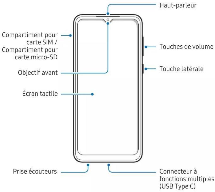 SAMSUNG Galaxy A04s - Présentation de l'appareil et de ses fonctions - 3