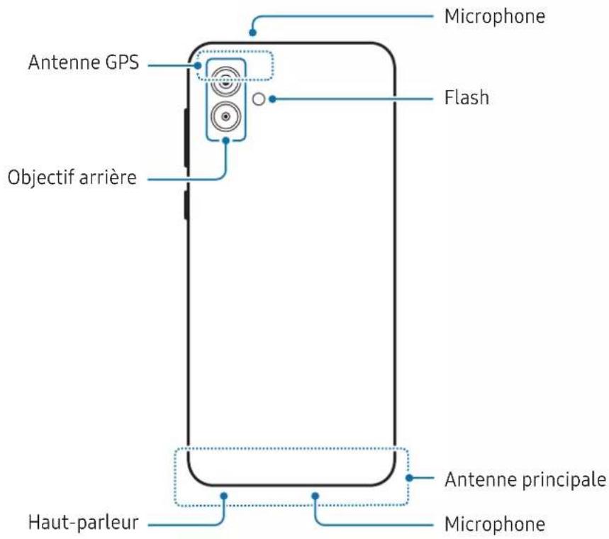 SAMSUNG Galaxy A04s - Présentation de l'appareil et de ses fonctions - 4