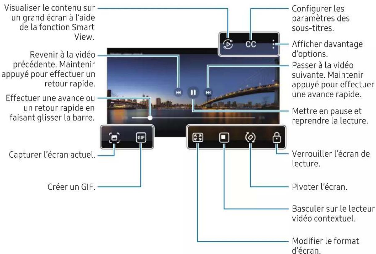 SAMSUNG Galaxy A04s - Afficher des vidéos - 1