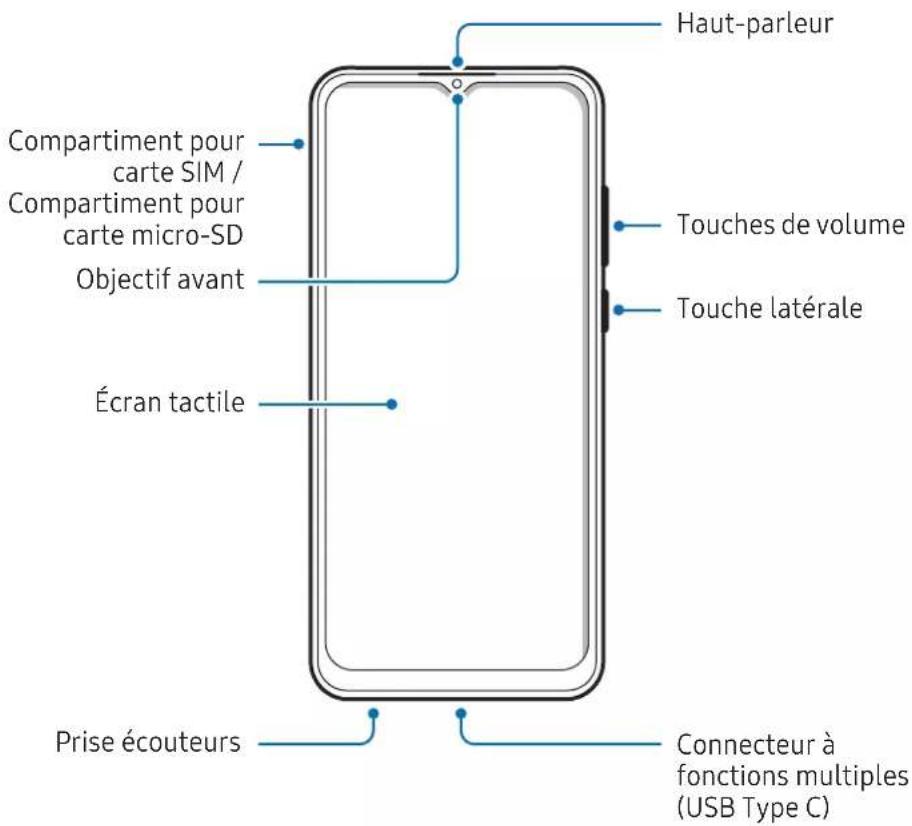 SAMSUNG Galaxy A04s - Présentation de l'appareil et de ses fonctions - 1