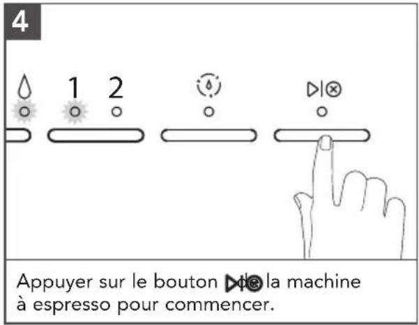 KITCHENAID KESMK5 - Utilisation du produit - 2