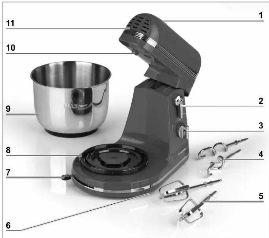 Gourmetmaxx 04788 - Apparaatoverzicht - 1