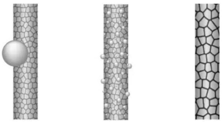 FiF GTHDI02 - EFFETTO IONI - 1