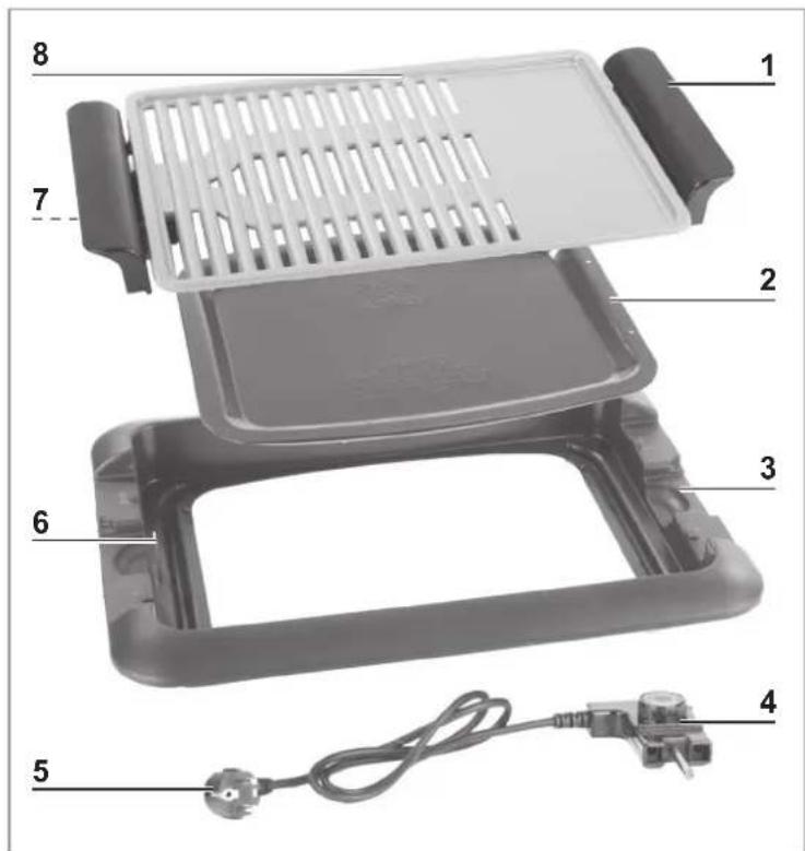 Gourmetmaxx 07760 - Product Overview - 1
