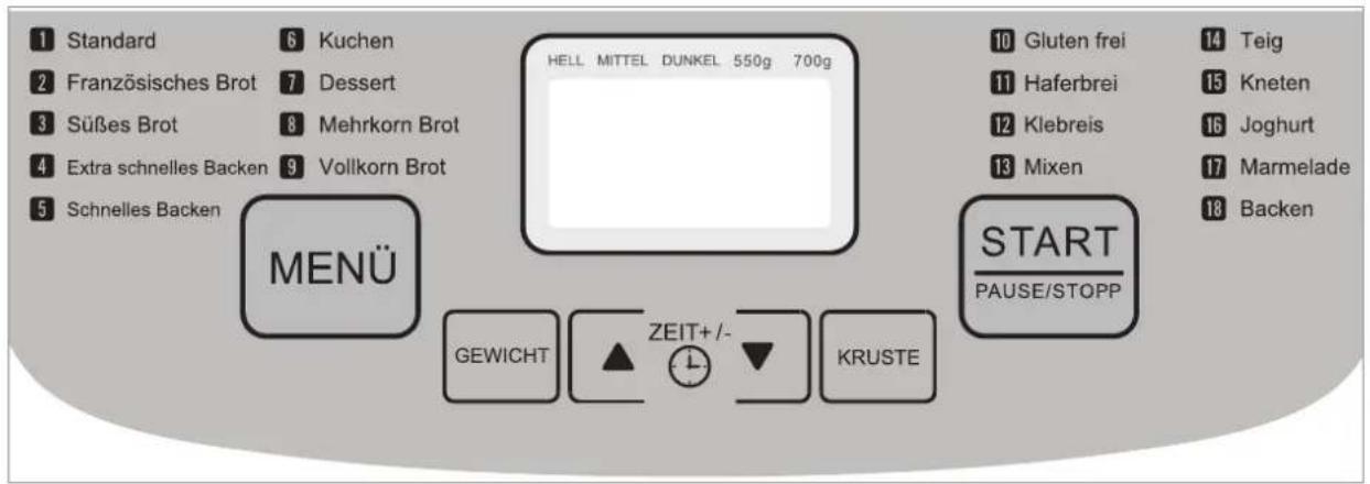 Gourmetmaxx 01383 - Bedienfeld - 1