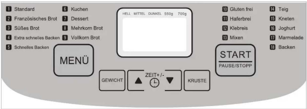 Gourmetmaxx 01383 - Control Panel - 1