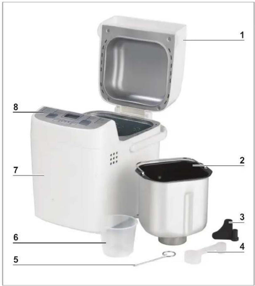 Gourmetmaxx 01383 - Device Overview - 1