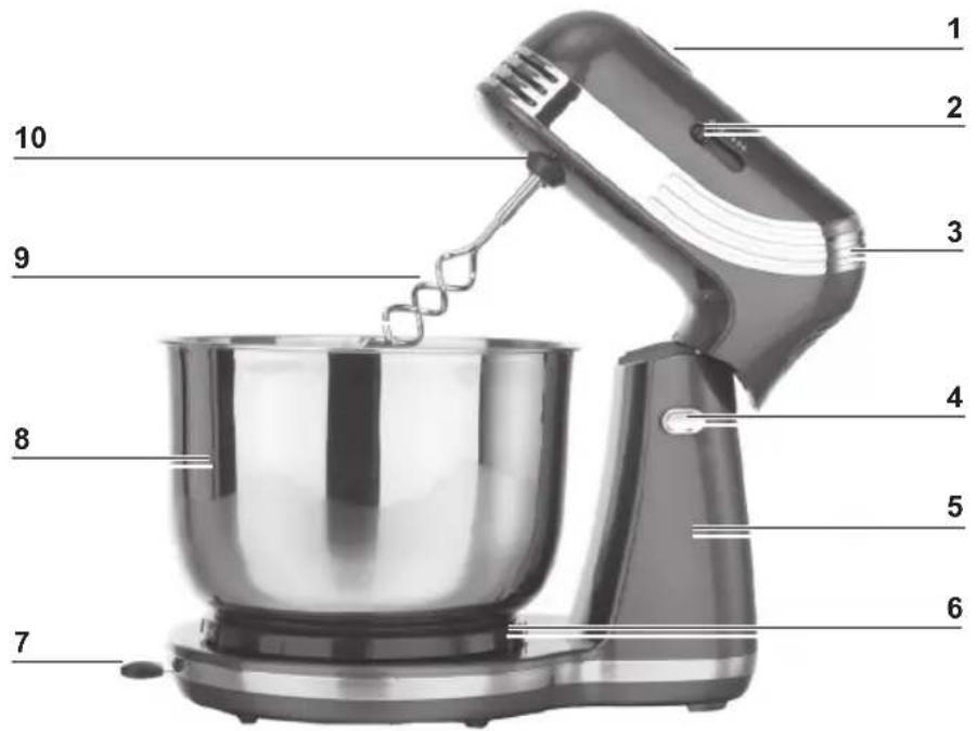 Gourmetmaxx 04818 - Leveringsomvang en apparaatoverzicht - 1