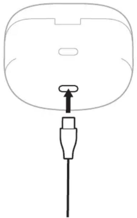 BOSE QuietComfort Earbuds II - LADDALADDNINGSFODRALET - 1