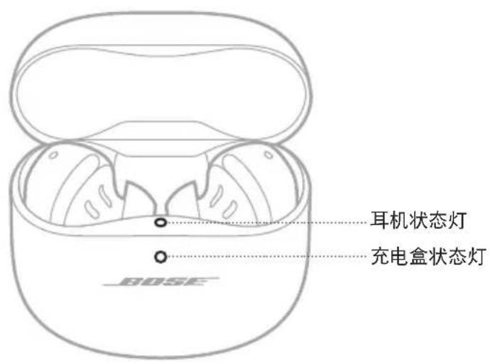 BOSE QuietComfort Earbuds II - 打开电源 - 1