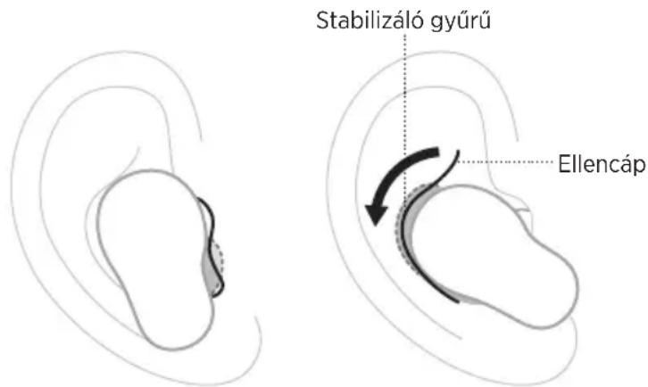 BOSE QuietComfort Earbuds II - A FÜLDUGÖK FÜLBE HELYEZÉSE - 2