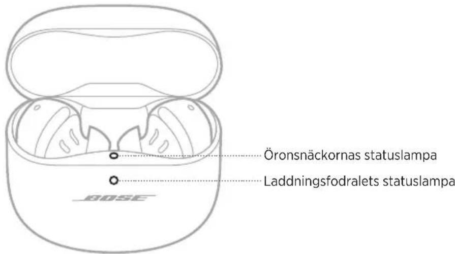 BOSE QuietComfort Earbuds II - STRÖM PÅ - 1