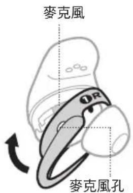 BOSE QuietComfort Earbuds II - 更换固定带 - 3