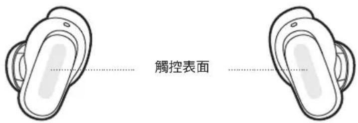 BOSE QuietComfort Earbuds II - 觸控表面區域 - 1