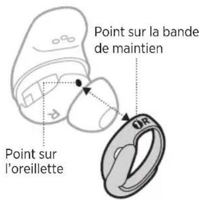 BOSE QuietComfort Earbuds II - Changement de BANDES de maintien - 1