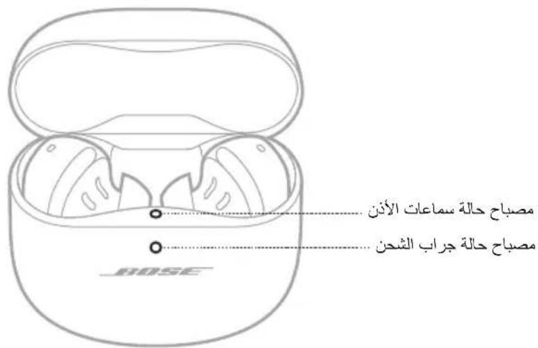 BOSE QuietComfort Earbuds II - 山 - 1