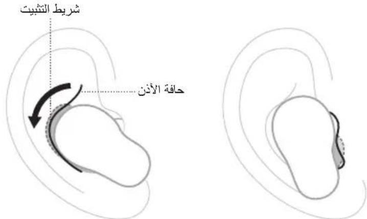 BOSE QuietComfort Earbuds II - # - 2