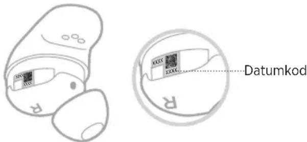 BOSE QuietComfort Earbuds II - VISA DATUMKODEN FÜR ÖRONSNÄCKORNA - 1