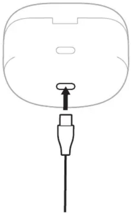 BOSE QuietComfort Earbuds II - A BEEPITETT TÖLTÖVEL RENDELKEZÖ HORDTOK TÖLTÉSE - 1