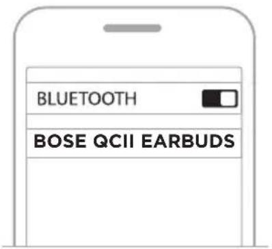BOSE QuietComfort Earbuds II - 1 - 2