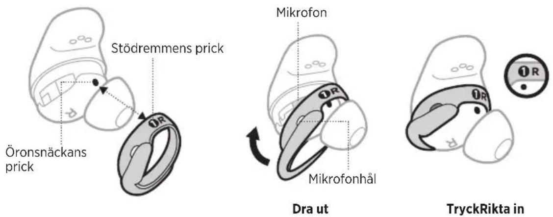 BOSE QuietComfort Earbuds II - BYTEa STÖDREMMAR - 2