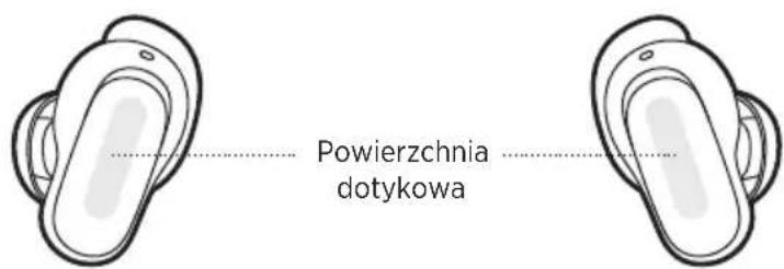 BOSE QuietComfort Earbuds II - OBSZAR POWIERZCHNI DOTYKOWEJ - 1