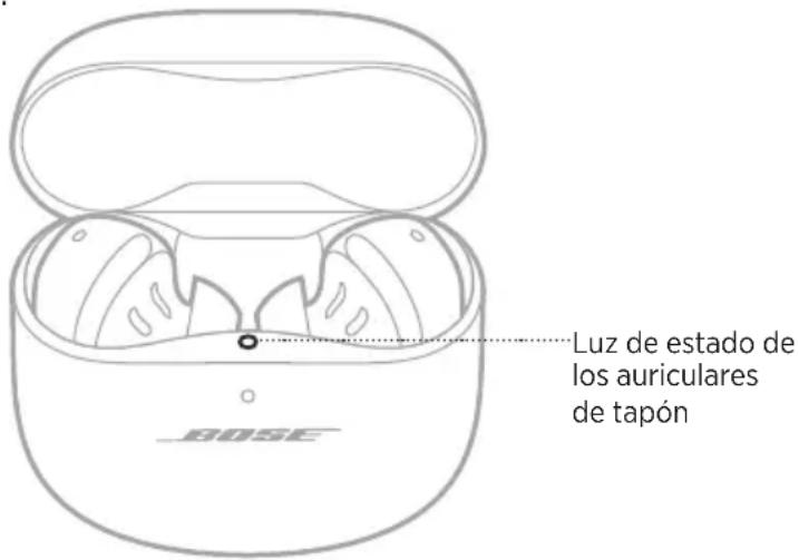 BOSE QuietComfort Earbuds II - LUZ DE ESTADO DE LOS AURICULARES DE TAPON - 1