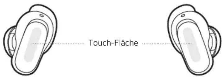 BOSE QuietComfort Earbuds II - TOUCH-FLÄCHE - 1