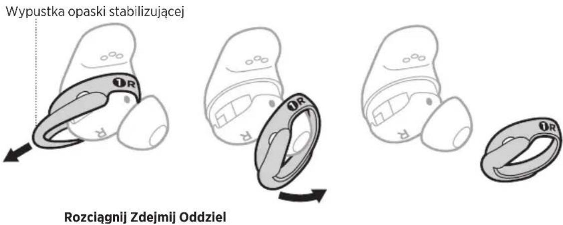 BOSE QuietComfort Earbuds II - WYMIANA OPASEK STABILIZUACYCH - 1