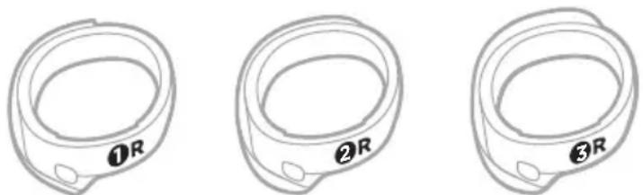 BOSE QuietComfort Earbuds II - Stabilizálo gyürk - 1