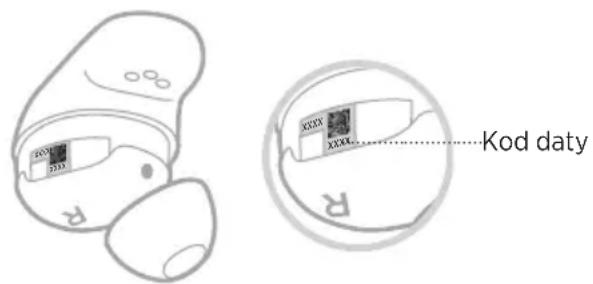 BOSE QuietComfort Earbuds II - KOD DATY SŁUCHAWEK DOUSZNYCH - 1
