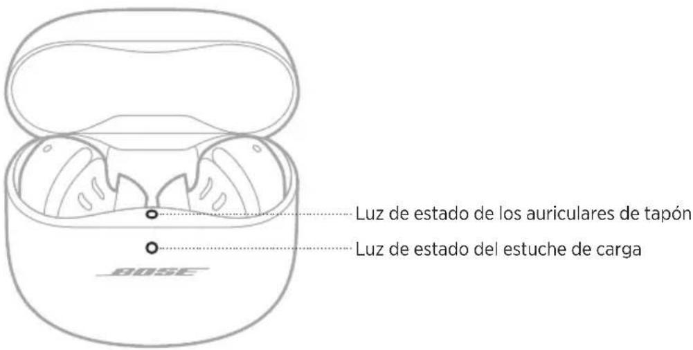 BOSE QuietComfort Earbuds II - ENCENDER - 1