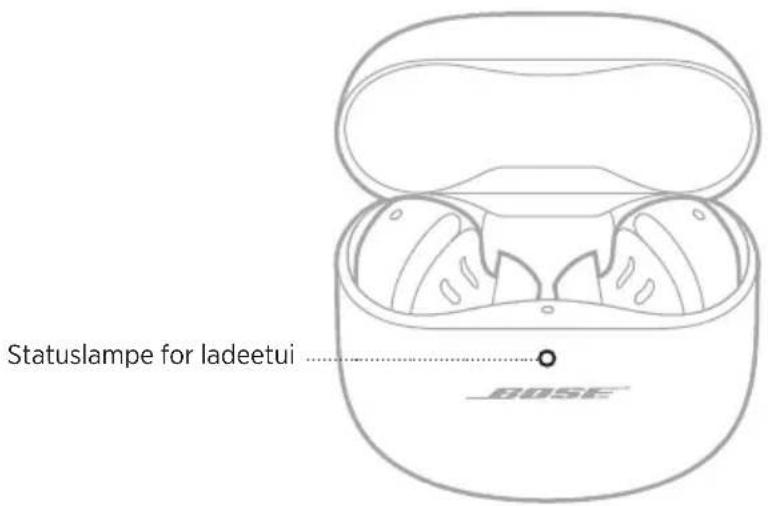BOSE QuietComfort Earbuds II - STATUSLAMPE FOR LADEETUIET - 1