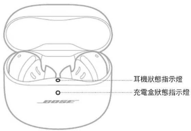 BOSE QuietComfort Earbuds II - 開啟電源 - 1