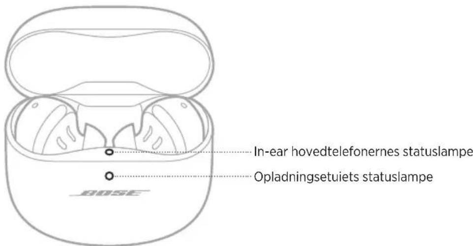 BOSE QuietComfort Earbuds II - TAEND - 1