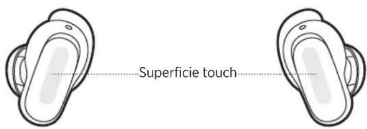 BOSE QuietComfort Earbuds II - SUPERFICIE TOUCH - 1