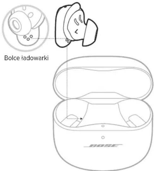 BOSE QuietComfort Earbuds II - ŁADOWANIE BATERII SŁUCHAWEK DOUSZNYCH - 1