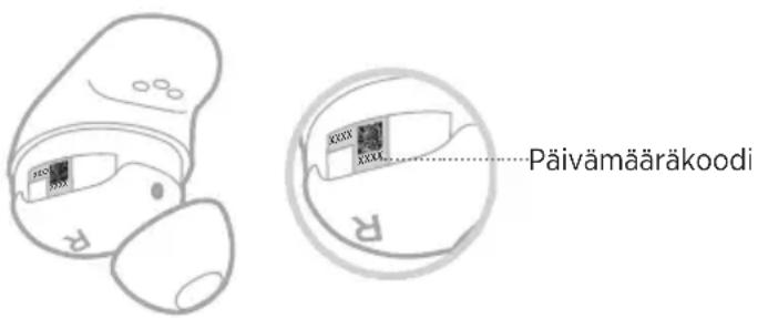 BOSE QuietComfort Earbuds II - NAPPIKUULOKKEIDEN PÄIVÄMÄÄRÄKOODIN TARKASTAMINEN - 1