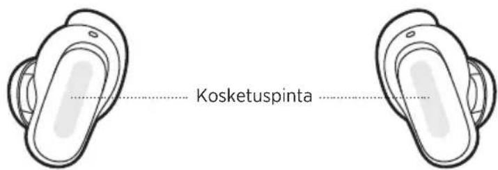 BOSE QuietComfort Earbuds II - KOSKETUSPINNAN ALUE - 1
