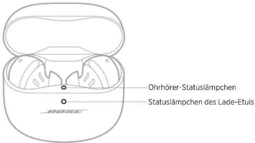 BOSE QuietComfort Earbuds II - EINSCHALTEN - 1