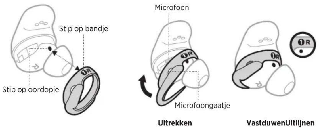 BOSE QuietComfort Earbuds II - DE STABILITEITSBANDJES VERWISSELEN - 2