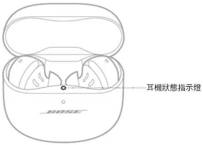 BOSE QuietComfort Earbuds II - 耳機狀態指示燈 - 1