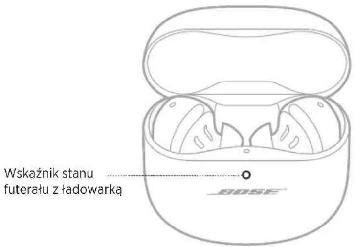 BOSE QuietComfort Earbuds II - WSKAZNIK STANU FUTERAŁU Z ŁADOWARKA - 1